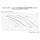 Насос Hayward HCP09151E KNG150 M.B (220 В, 22,4 м3/час, 1,5 HP)  фото №2