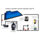 Насос Hayward PL 81007E2 IE2 (220 В, 17,2 м3/час, 1,5 HP)  фото №3