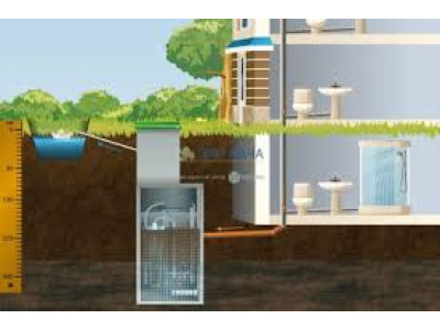 Что такое автономная канализация - выбор автономной канализации