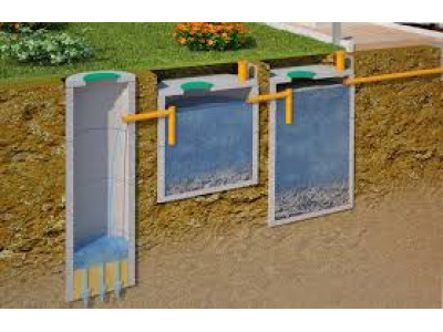 Чем отличается септик от выгребной ямы?