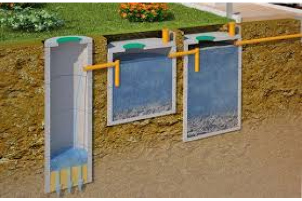 Чем отличается септик от выгребной ямы?