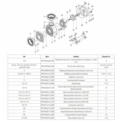 Насос Hayward HCP111003E1 KTB1000 T2.B (380 В, 120 м3/год, 10 HP)  фото №5