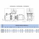 Насос Hayward HCP5043E24 (380 В, 49 м3/год, 4 HP)  фото №2