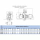 Насос Hayward HCP52553E7 (380 В, 58 м3/год, 5 HP)  фото №2