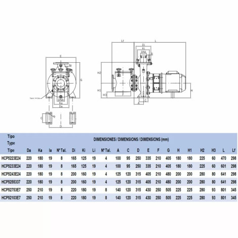 Насос Hayward HCP52753E7 (380 В, 67 м3/год, 7,5 HP)  фото №2