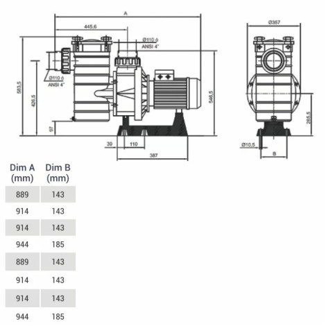 Насос Hayward HCP40753E KAN760 T2 IE3 (380 В, 104,5 м3/час, 7,5 HP)  фото №2