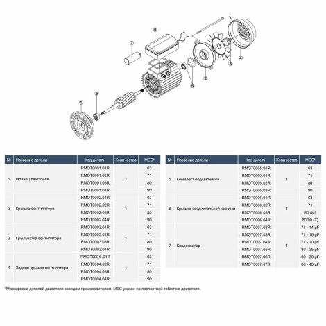 Насос Hayward HCP09201E KNG200 M.B (220 В, 26,2 м3/час, 2 HP)  фото №6