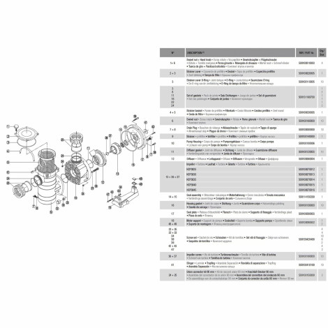 Насос Hayward HCP38453E KAP450 T1.B IE3 (380 В, 66 м3/год, 4,5 HP)  фото №6