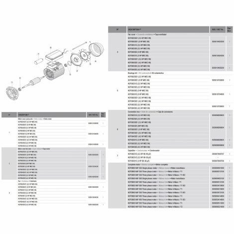 Насос Hayward HCP38303E KAP300 T1.B IE3 (380 В, 48 м3/год, 3 HP)  фото №7