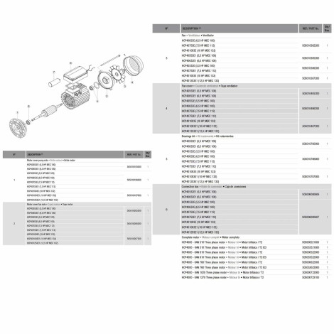 Насос Hayward HCP40753E KAN760 T2 IE3 (380 В, 104,5 м3/час, 7,5 HP)  фото №6