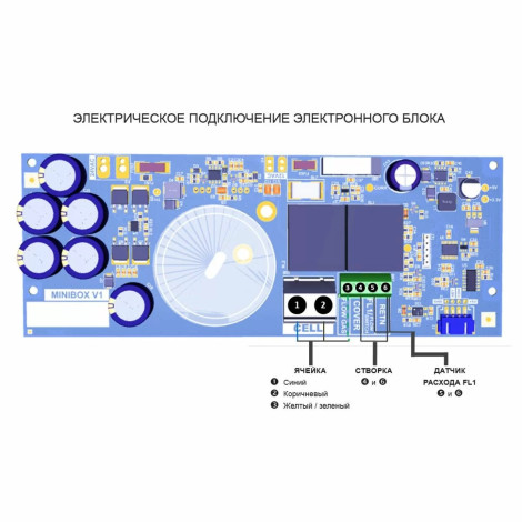 Хлоргенератор Hayward AquaRite Basic Flo (300 м3, 50 г/год)  фото №3