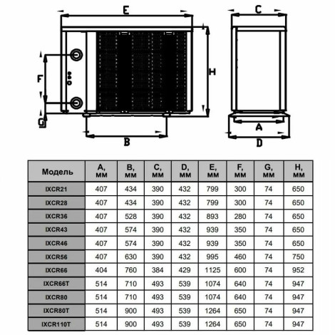 Інверторний тепловий насос Fairland InverX 43 (16 кВт)  фото №4