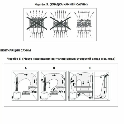 Електрокам'янка Amazon AM90MI 9 кВт з виносним пультом CON4 (фарб. метал)  фото №6