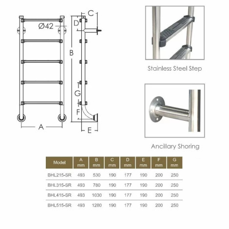 Сходи для басейну Emaux BHL415-SR (4 сходинки), AISI-304  фото №3
