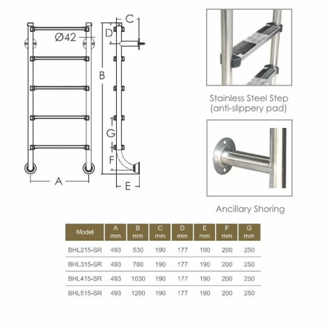Лестница для бассейна Emaux BHL515-SR (5 ступеней), AISI-304  фото №2