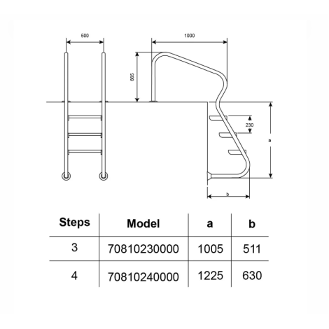 Лестница для бассейна Hayward EAF4 Easy access (4 ступени), для широкого борта, AISI-316  фото №2