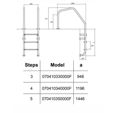 Лестница для бассейна Hayward Munich (5 ступеней), для широкого борта, AISI-316  фото №2