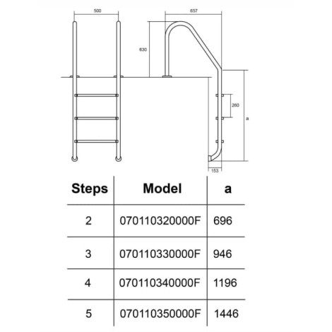 Лестница для бассейна Hayward Standard (2 ступени), для узкого борта, AISI-316  фото №2