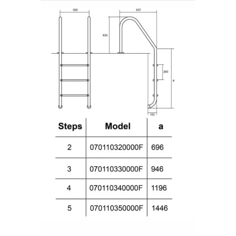 Лестница для бассейна Hayward Standard (5 ступеней), для широкого борта, AISI-316  фото №2