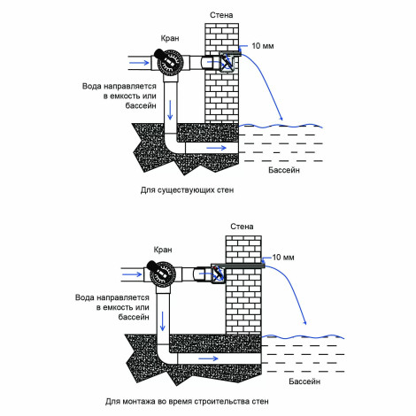 Стеновой водопад Emaux с LED подсветкой  фото №5