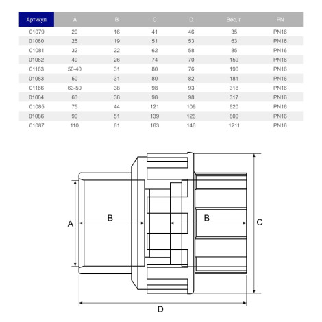 Муфта розбірна ПВХ Hidroten EPDM 1001084, із ущільненням, d63  фото №2