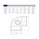 Коліно ПВХ Hidroten "AIR L" 1001616, 90°, з металевим кільцем, d63-1/2"  фото №2