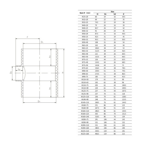 Трійник редукційний ПВХ Aquaviva, d40х25 мм  фото №2
