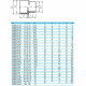 Муфта-втулка ПВХ Effast RDRRLD200O перехідна, d200x160 мм  фото №2