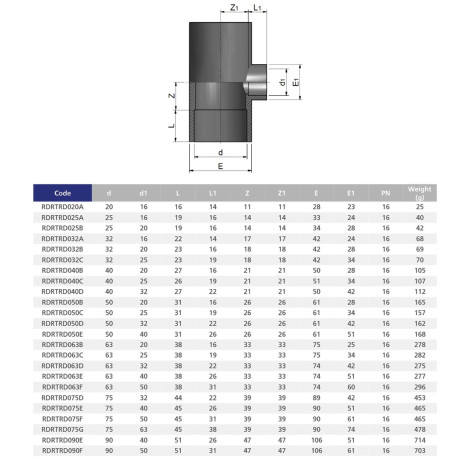 Трійник ПВХ Effast RDRTRD090E 90° редукційний, d90x40 мм  фото №2