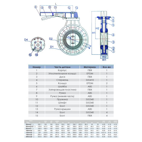 Кран метелик ПВХ Era без фланців, d110 мм  фото №2