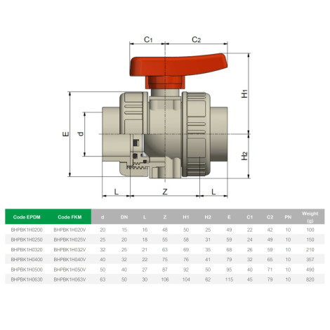 Кран кульовий промисловий ПП Effast d40 мм  фото №2