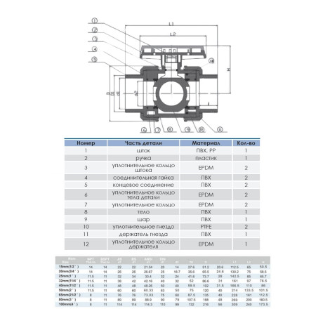 Кран кульовий Era d110 мм  фото №2