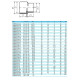 Муфта-втулка ПВХ Effast RDRRLD032B перехідна, d32x40x20 мм  фото №2