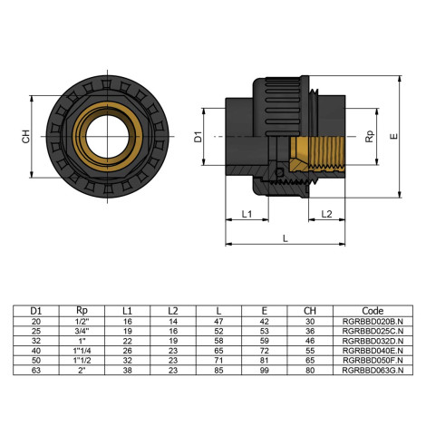 Муфта ПВХ Effast RGRBBD040E.N перехідна, з внутрішньою різьбою d40x1-1/4"  фото №2
