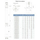 Насос центробежный скважинный 1.5кВт H 108(80)м Q 90(60)л/мин Ø80мм DONGYIN (из 2х ЧАСТЕЙ) 3SDm3.5/28 (777095)  фото №2