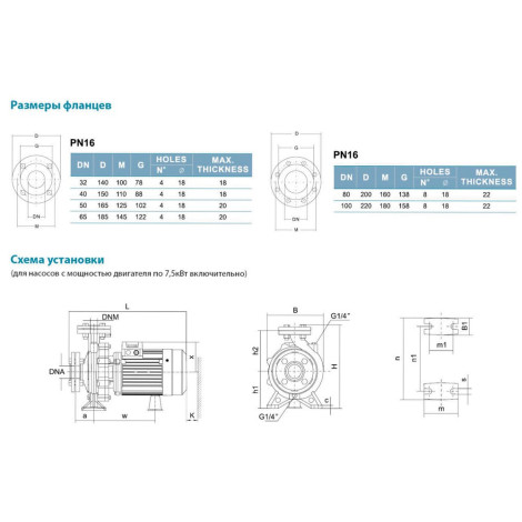 Насос центробежный 380В 3кВт Hmax 42м Qmax 450л/мин LEO 3.0 XST32-200/30 (7715563)  фото №3